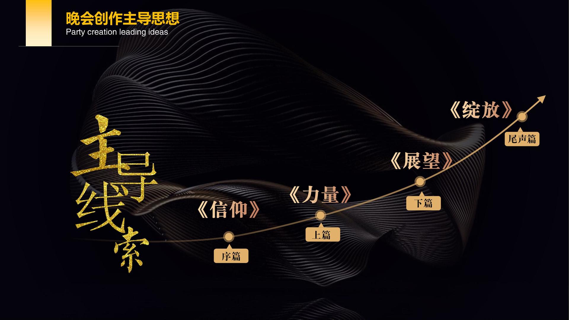 远洋影业与国家级文化机构达成战略合作